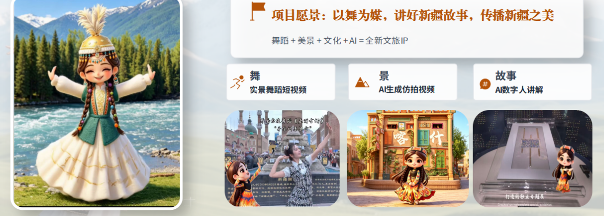 舞见新疆项目愿景与内容体系展示